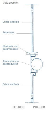 [company_name_branding] PUERTA ESTANDAR