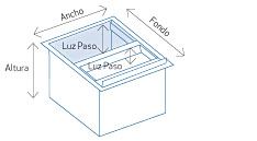 Pasapaquetes/pasamonedas deslizante
