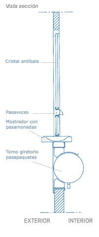 [company_name_branding] VENTANILLA DISPENSADORA DE PRODUCTOS