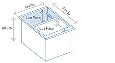 [company_name_branding] pasamonedas deslizante con cierre