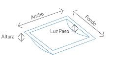 Pasamonedas fijo