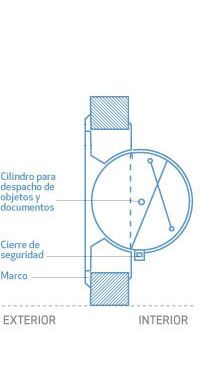 [company_name_branding] esquema